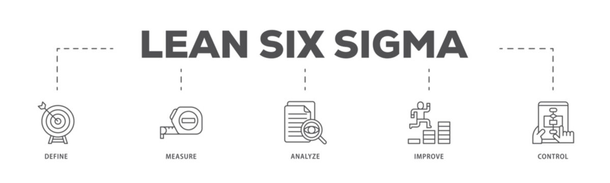 Lean six sigma infographic icon flow process which consists of define, measure, analyze, improve, and control icon live stroke and easy to edit 