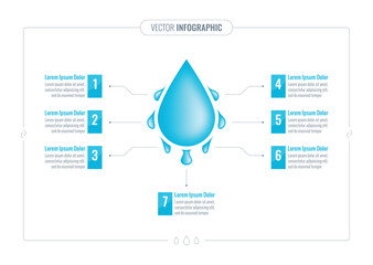 water drops infographic template on white background. web, internet, annual report, magazine infographic template. liquid information template
