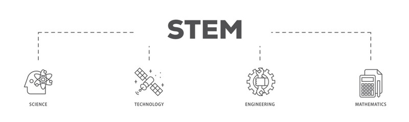 STEM infographic icon flow process which consists of flask, microscope, artificial intelligence, processor, machine, and calculator icon live stroke and easy to edit .