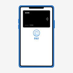 Mobile payment by connected credit or debit card via smartphone. 