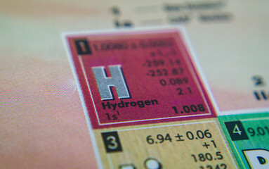 periodic table of element hydrogen 