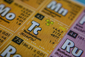 periodic table of element technetium 