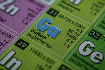 periodic table of element gallium