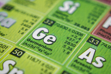 periodic table of element germanium 