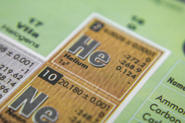 periodic table of element helium