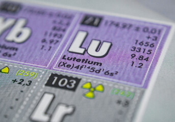 periodic table of element lutetium