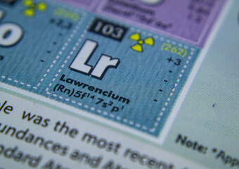 periodic table of element lawrencium 