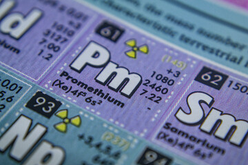 periodic table of element promethium 