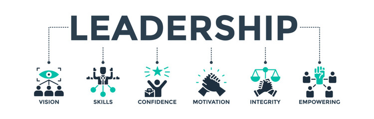 Leadership banner web icon concept with icons of vision, skills, confidence, motivation, integrity, and empowering.  Vector illustration 