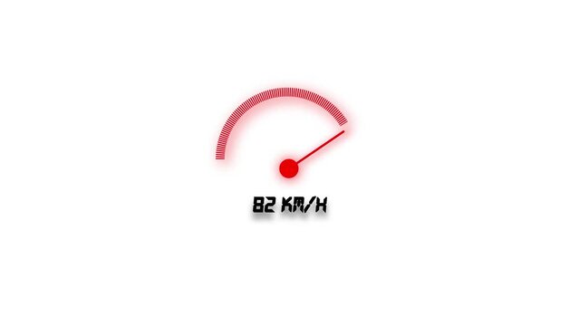 Speedometer animated rating meter icon on a white color background.