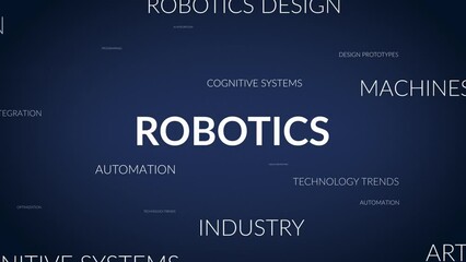 Unveiling Perspectives: A Dynamic Zoom into Robotics Related Themes