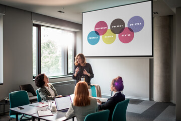 Business Presentation with Venn Diagram on Project Phases