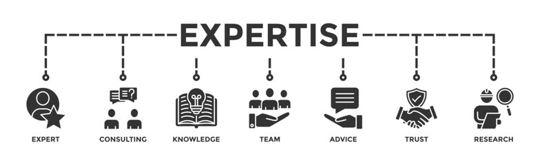 Expertise banner web icon vector illustration concept representing high-level knowledge and experience with an icon of expert, consulting, knowledge, team, advice, trust, and research