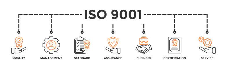 ISO 9001 banner web icon vector illustration concept with icon of quality, management, standard, assurance, business, certification and service