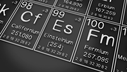 Einsteinium, Californium, Fermium on the periodic table of the elements on black blackground,history of chemical elements, represents the atomic number and symbol.,3d rendering