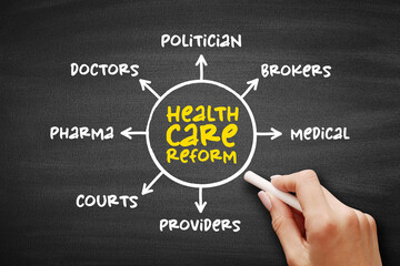 Health care reform - governmental policy that affects health care delivery in a given place, mind...