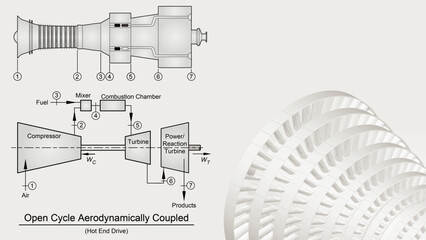 Brayton cycle open system with power/reaction turbine thermodynamic diagram showing an aeroderivative gas turbine in grey - obrazy, fototapety, plakaty