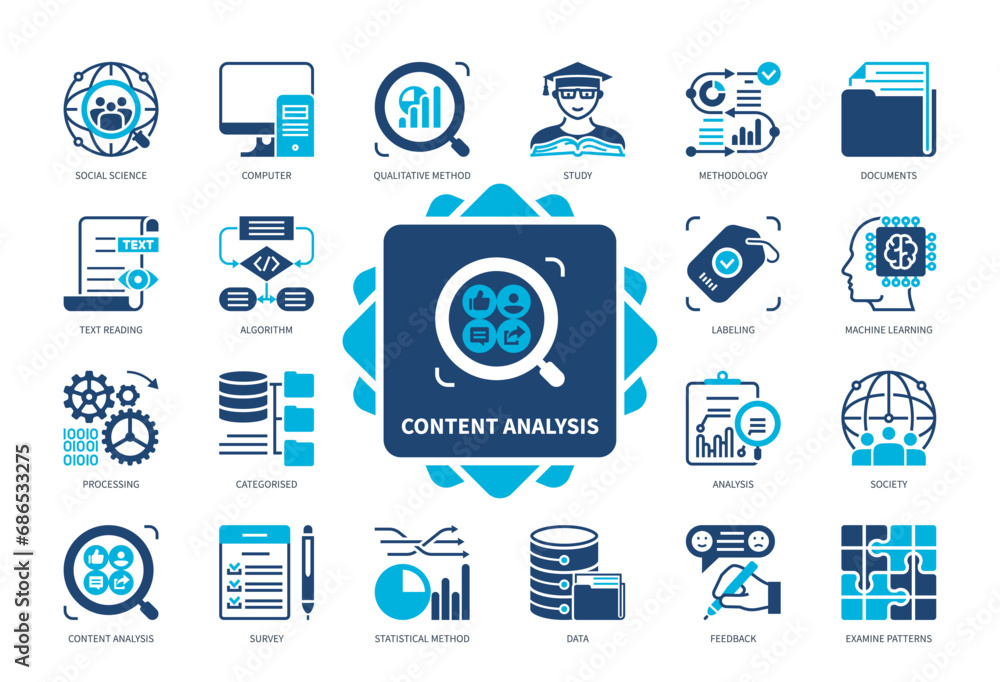 Poster content analysis icon set. statistical method, machine learning, algorithm, social science, qualitat