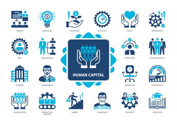 Human Capital icon set. Production Process, Employee, Know-How, Education, Skills, Knowledge, Health, Earnings. Duotone color solid icons - obrazy, fototapety, plakaty