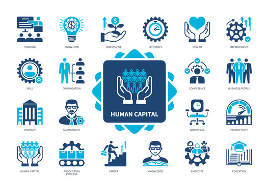Human Capital icon set. Production Process, Employee, Know-How, Education, Skills, Knowledge, Health, Earnings. Duotone color solid icons