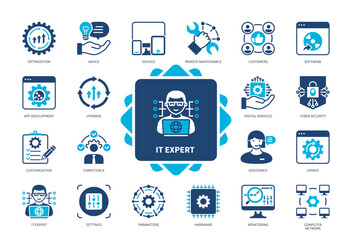 IT Expert icon set. Settings, Computer Network, Customization, Software, Remote Maintenance, Assistance, Customers, App Development. Duotone color solid icons
