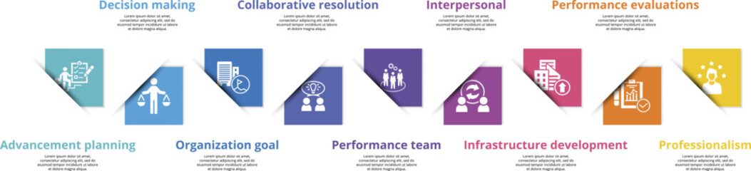 Infographics with Corporative Development theme icons, 10 steps. Such as advancement planning, decision making, organization goal, collaborative resolution and more.