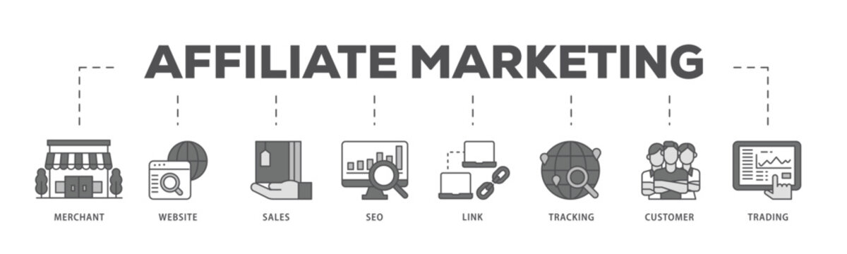 Affiliate marketing infographic icon flow process which consists of trading, seo, tracking, customer, link, sales, website, merchant icon live stroke and easy to edit 