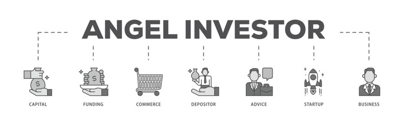 Angel investor infographic icon flow process which consists of capital, funding, commerce, depositor, advice, startup and business icon live stroke and easy to edit 