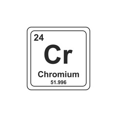 Chemical symbol