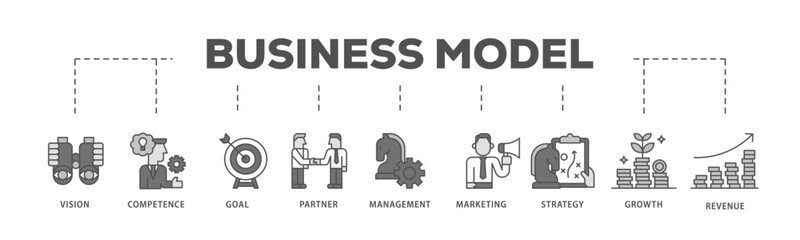 Business management infographic icon flow process which consists of business, management, organization, leadership, teamwork and employment icon live stroke and easy to edit 