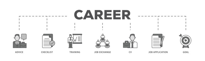 Career planning infographic icon flow process which consists of advice, checklist, training, job exchange, cv, job application and goal icon live stroke and easy to edit 
