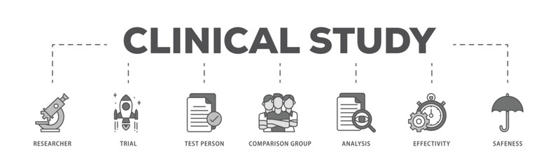 Clinical study infographic icon flow process which consists of researcher, trial, test person, comparison group, analysis, effectivity, and safeness icon live stroke and easy to edit 