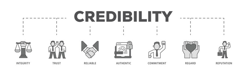 Credibility infographic icon flow process which consists of integrity, trust, reliable, authentic, commitment, regard, and reputation icon live stroke and easy to edit  - obrazy, fototapety, plakaty
