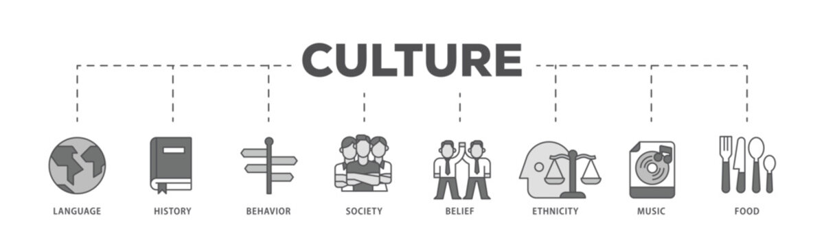 Culture infographic icon flow process which consists of food, music, society, ethni, city, belief, behavior, history, language icon live stroke and easy to edit 