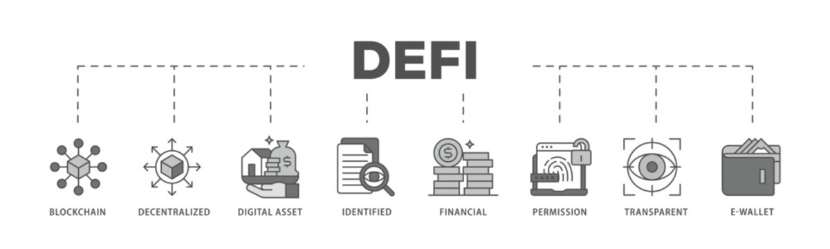 Defi infographic icon flow process which consists of blockchain, decentralized, digital assset, identified, financial, permission, transparent and e wallet icon live stroke and easy to edit 