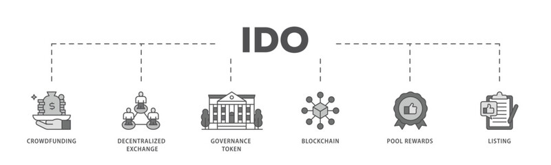 Ido infographic icon flow process which consists of crowdfunding, decentralized exchange, governance token, blockchain, smart contract and listing icon live stroke and easy to edit  - obrazy, fototapety, plakaty