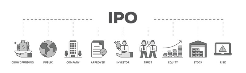 Ipo infographic icon flow process which consists of crowdfunding, public company, approved, investor, trust, equity, stock and risk icon live stroke and easy to edit 