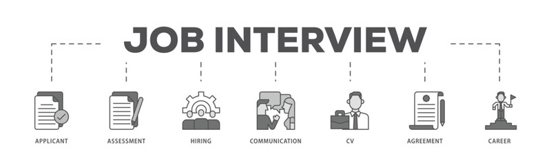 Job interview infographic icon flow process which consists of applicant, assessment, hiring, communication, cv, agreement and career icon live stroke and easy to edit  - obrazy, fototapety, plakaty