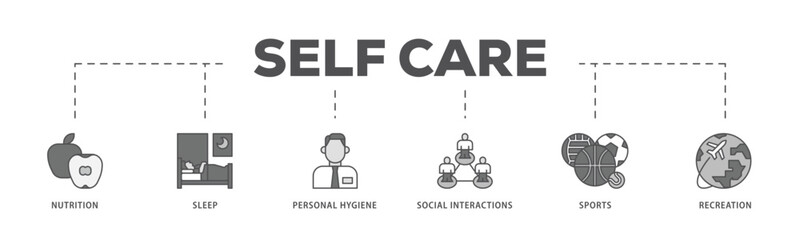 Self care infographic icon flow process which consists of social interactions, recreation, sports, personal hygiene, sleep, nutrition icon live stroke and easy to edit 