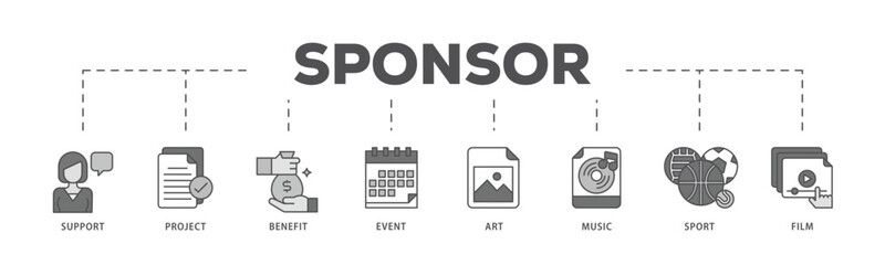 Sponsor infographic icon flow process which consists of film, sport, event, music, art, benefit, project, support icon live stroke and easy to edit  - obrazy, fototapety, plakaty