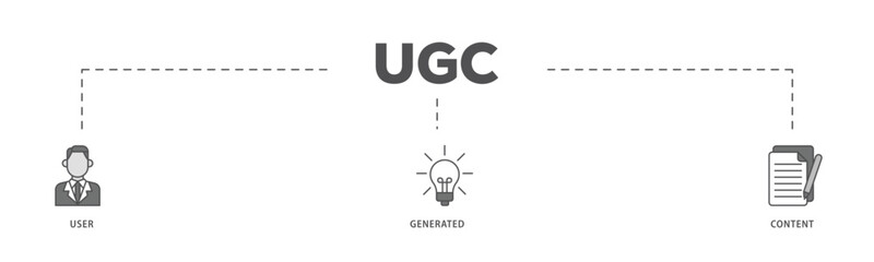 UGC infographic icon flow process which consists of people, network, process, engine, click, internet, website, archive and browser icon live stroke and easy to edit  - obrazy, fototapety, plakaty