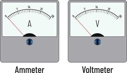 Analog voltmeter and ammeter - obrazy, fototapety, plakaty