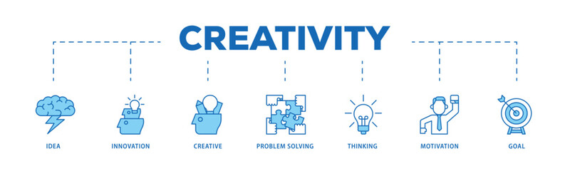Creativity infographic icon flow process which consists of idea, innovation, creative, problem solving, thinking, motivation, goal icon live stroke and easy to edit 