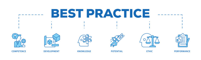 Best practice infographic icon flow process which consists of competence, development, knowledge, potential, ethic and performance icon live stroke and easy to edit  - obrazy, fototapety, plakaty