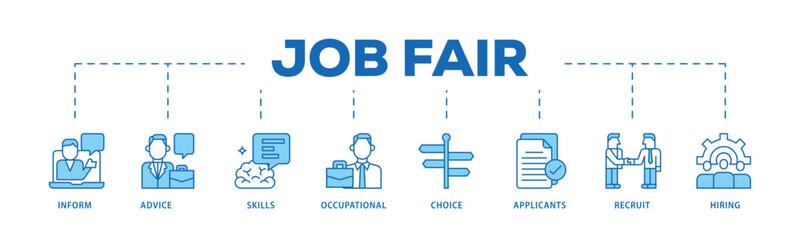 Job fair infographic icon flow process which consists of the information, advice, skills, occupational, applicants, recruit, and hiring icon live stroke and easy to edit  - obrazy, fototapety, plakaty