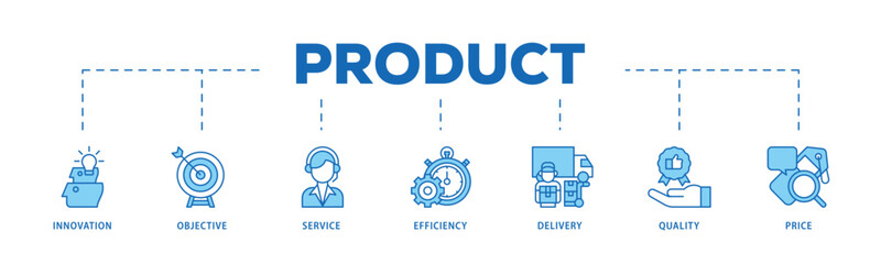 Product engineering infographic icon flow process which consists of design, innovation, planning, support, testing, development, management, deployment icon live stroke and easy to edit 