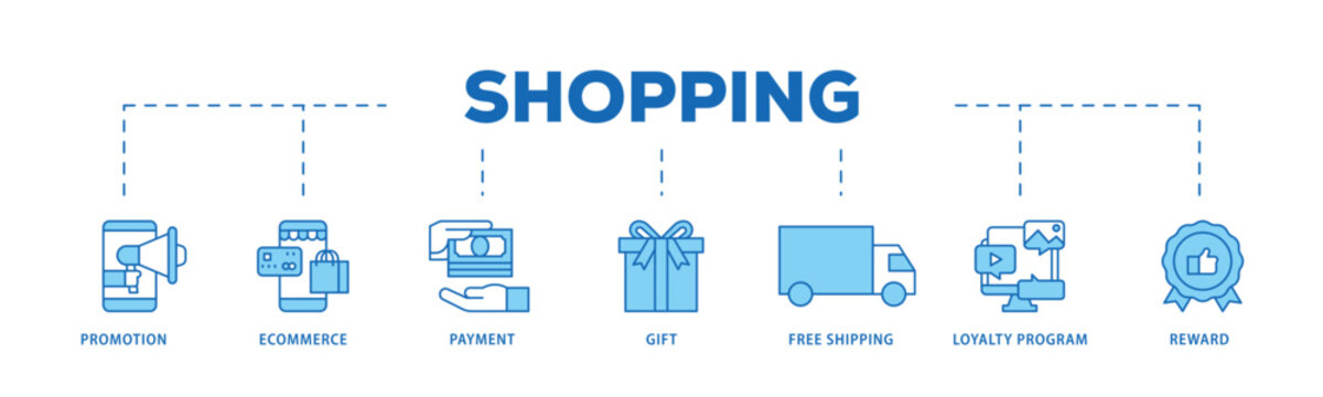 Shopping infographic icon flow process which consists of promotion, ecommerce, payment, gift, price, free shipping, loyalty, reward icon live stroke and easy to edit 