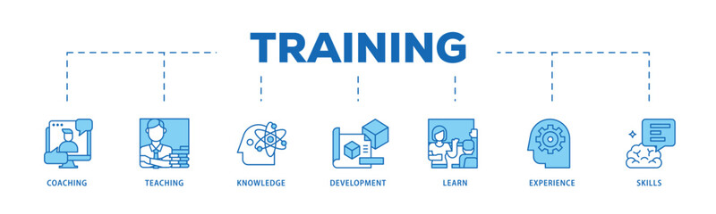 Training and development infographic icon flow process which consists of trainer, professional development, supervisory, trainee, instructor, coaching  icon live stroke and easy to edit  - obrazy, fototapety, plakaty