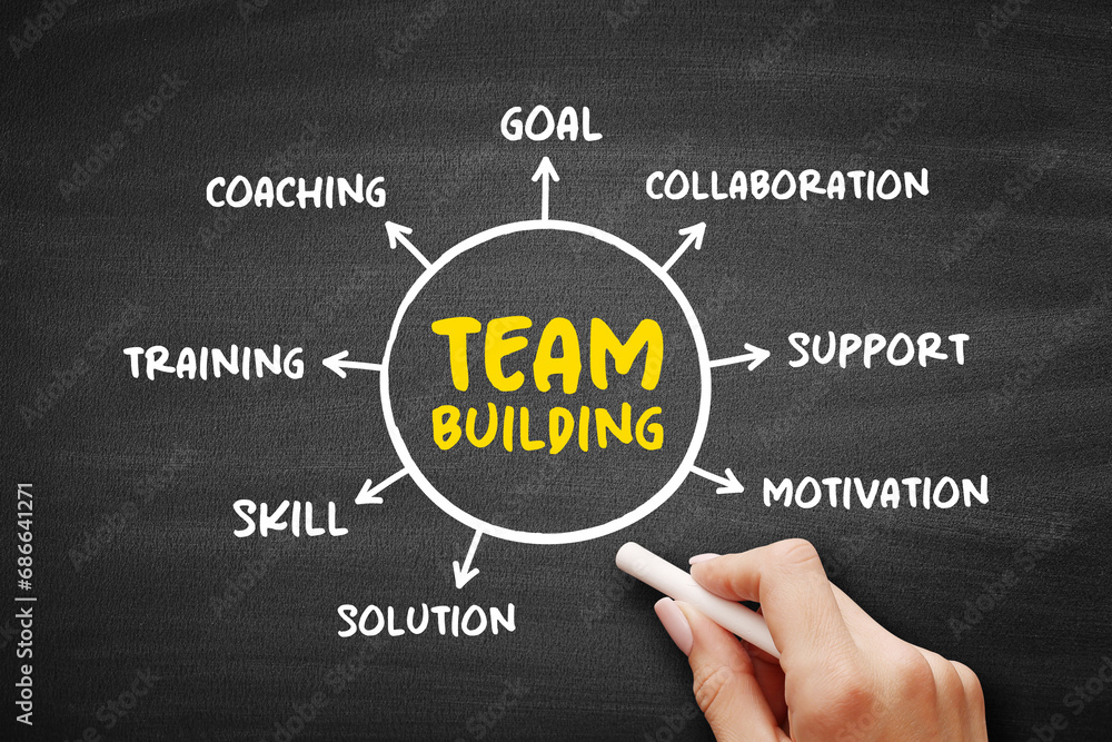 Poster team building is a various types of activities used to enhance social relations and define roles wit