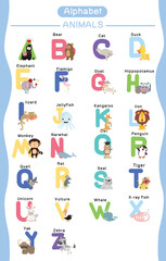 Fototapeta premium Cute Animal Alphabets for kids education set